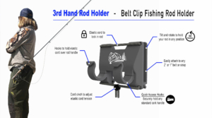 O'Pros Outdoor Professionals Fly Fishing Gear 3rd Hand Rod Holder - Hook,  Line and Sinker - Guelph's #1 Tackle Store O'Pros Outdoor Professionals Fly  Fishing Gear 3rd Hand Rod Holder
